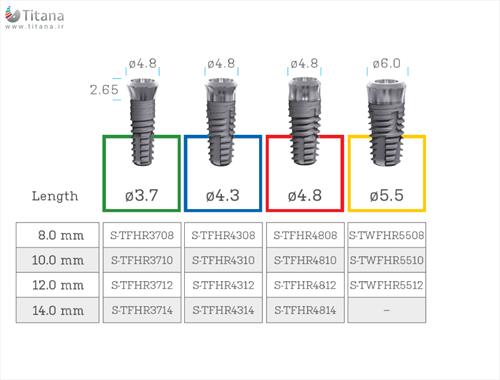 فیکسچر تیشو لول ایمپلنت سوئیس Implantswiss Tissue Level Fixture