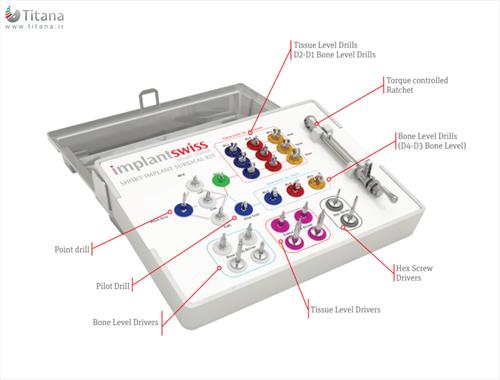 کیت جراحی سیستم شورت ایمپلنت سوئیس
