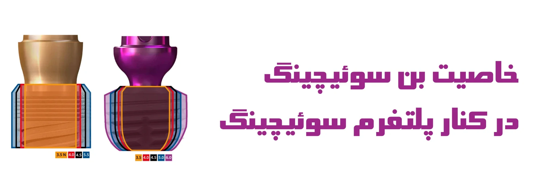 عکس خاصیت بن سوئیچینگ در کنار پلتفرم سوئیچینگ