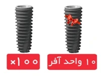 پکیج 100 واحد فیکسچر پوینت(Point) با آفر 10 واحد فیکسچر رایگان