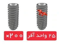 پکیج 200 واحد فیکسچر آروم (Arum) با آفر 25 واحد فیکسچر رایگان