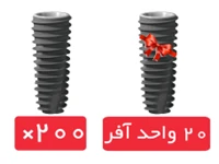 پکیج 200 واحد فیکسچر پوینت(Point) با آفر 20 واحد فیکسچر رایگان