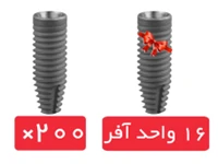 پکیج 200 واحد فیکسچر اویتا (Avita) با آفر 16 واحد فیکسچر رایگان