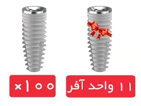 پکیج 100 واحد فیکسچر رسیستا (Resista) با آفر 11 واحد فیکسچر رایگان