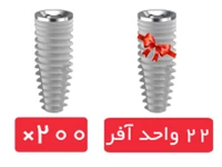 پکیج 200 واحد فیکسچر رسیستا (Resista) با آفر 22 واحد فیکسچر رایگان
