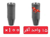 پکیج 100 واحد فیکسچر اویتا (Avita) با آفر 15 واحد فیکسچر رایگان