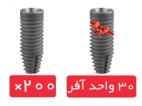 پکیج 200 واحد فیکسچر اویتا (Avita) با آفر 30 واحد فیکسچر رایگان